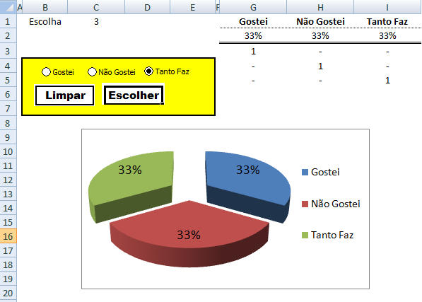 Projetos Enquete2 - Projetos - Enquete