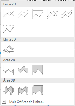 Capturar 03 2 - Como fazer gráfico no Excel de linha