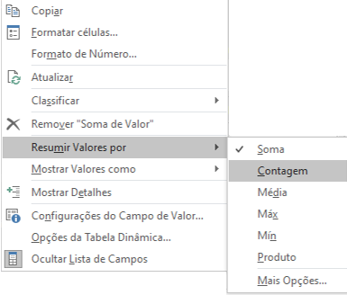 tabela 4 - Como fazer no Excel tabela dinâmica