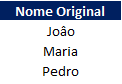 Como colocar no Excel todas as letras Maiusculas - Como colocar no Excel todas as letras Maiúsculas