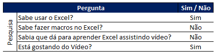 Como colocar texto na vertical no Excel - Como colocar texto na vertical no Excel