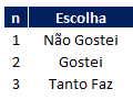 Como fazer botao para enquete no Excel - Como fazer botão para enquete no Excel