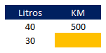 Como calcular regra de 3 no Excel 01 - Como calcular regra de 3 no Excel