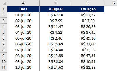 Como congelar linha e coluna ao mesmo tempo 04 - Como congelar linha e coluna ao mesmo tempo