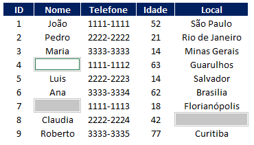 Como eliminar linhas em branco no Excel 04 - Como eliminar linhas em branco no Excel