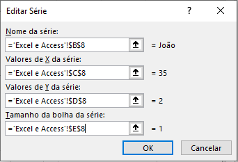 Como fazer grafico de bolhas no Excel 05 - Como fazer gráfico de bolhas no Excel