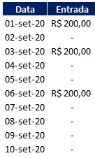 Como fazer no Excel fluxo de caixa 03 - Como fazer no Excel fluxo de caixa