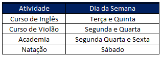 Como fazer uma agenda semanal no Excel 01 1 - Como fazer uma agenda semanal no Excel