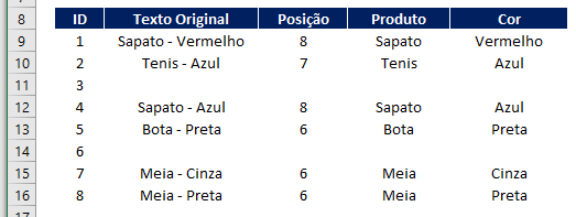 Como ocultar linhas nao usadas no Excel 01 - Como ocultar linhas não usadas no Excel