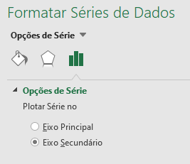 Como fazer dois graficos juntos no Excel 05 - Como fazer dois gráficos juntos no Excel