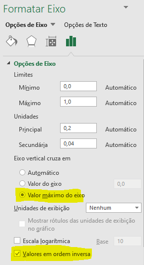 Como fazer grafico de quadrantes no Excel 06 - Como fazer gráfico de quadrantes no Excel