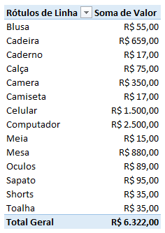 Como fazer linha do tempo no Excel 04 - Como fazer linha do tempo no Excel