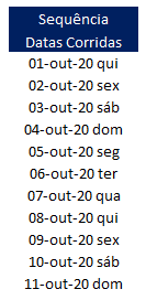 Como fazer no Excel sequencia de datas 01 - Como fazer no Excel sequência de datas