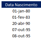 Formula para calcular idade no Excel 01 - Fórmula para calcular idade no Excel