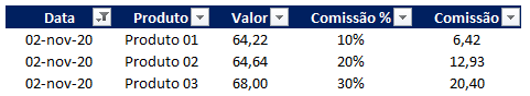 Como fazer filtro em planilha Excel 05 - Como fazer filtro em planilha Excel