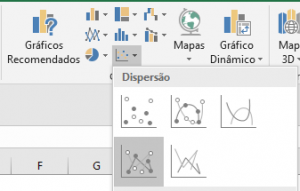 Como Fazer Gr Fico Vari Veis No Excel Excel E Access