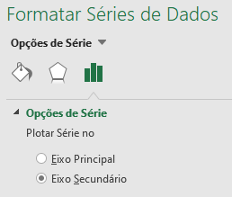 Como fazer grafico com 3 variaveis no Excel 04 1 - Como fazer gráfico com 3 variáveis no Excel