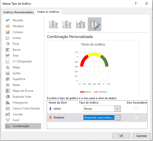 Como fazer grafico de velocimetro no Excel 12 - Como fazer gráfico de velocímetro no Excel