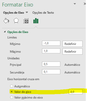 Como fazer grafico de velocimetro no Excel 16 - Como fazer gráfico de velocímetro no Excel