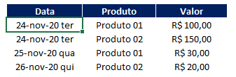 Como fazer o cabecalho acompanhar a planilha 02 - Como fazer o cabeçalho acompanhar a planilha