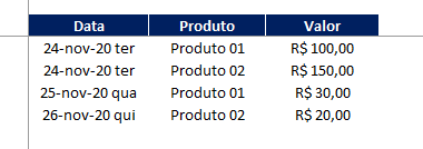 Como fazer o cabecalho acompanhar a planilha 04 - Como fazer o cabeçalho acompanhar a planilha