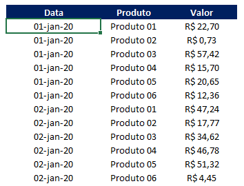 Como fazer para congelar planilha no Excel 02 - Como fazer para congelar planilha no Excel