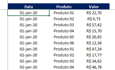 Como fazer para congelar planilha no Excel 04 - Como fazer para congelar planilha no Excel