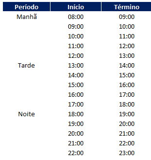 Como fazer uma planilha de rotina diaria 05 - Como fazer uma planilha de rotina diária