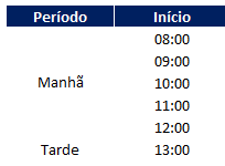 Como fazer uma planilha de rotina diaria 08 - Como fazer uma planilha de rotina diária