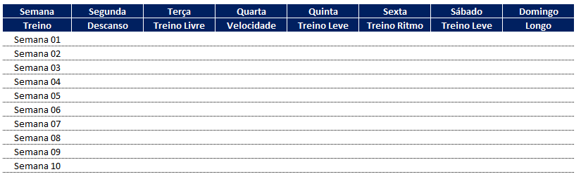 Como fazer uma planilha de treino de corrida 02 - Como fazer uma planilha de treino de corrida