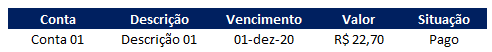 Planilha para controle de contas a pagar 03 - Planilha para controle de contas a pagar