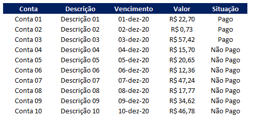 Planilha para controle de contas a pagar 04 - Planilha para controle de contas a pagar