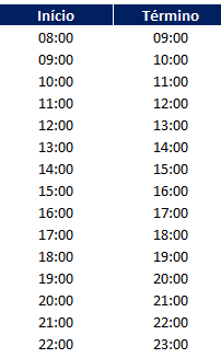 Planilha para organizar o dia a dia 04 - Planilha para organizar o dia a dia