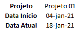 Planilha para acompanhamento de projetos 01 - Planilha para acompanhamento de projetos