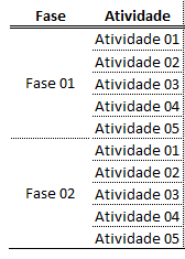 Planilha para acompanhamento de projetos 02 - Planilha para acompanhamento de projetos