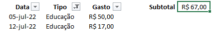 Como fazer soma no Excel com filtro 03 - Como fazer soma no Excel com filtro